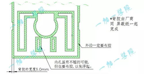 產(chǎn)品結(jié)構(gòu)設(shè)計(jì)中的靜電防護(hù)（ESD）與結(jié)構(gòu)補(bǔ)強(qiáng)整合策略